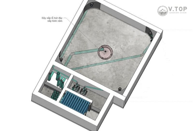 bảng giá thi công hồ cá Koi